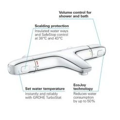 Grohe Grohtherm TMV2 1000 Thermostatic Bath Shower Mixer - 34156003 5 Grohe Grohtherm TMV2 1000 Thermostatic Bath Shower Mixer - 34156003 -LuxTaps Store 34156003 D1 460