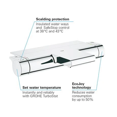 Grohe Grohtherm 2000 Wall Mounted Thermostatic Bath Shower Mixer - 34464001 7 Grohe Grohtherm 2000 Wall Mounted Thermostatic Bath Shower Mixer - 34464001 - Image 5