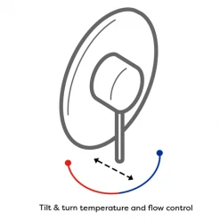 Arezzo Brushed Brass Round Concealed Manual Valve + Bath Spout 9 Arezzo Brushed Brass Round Concealed Manual Valve + Bath Spout -LuxTaps Store AZBBWBF n d3 460