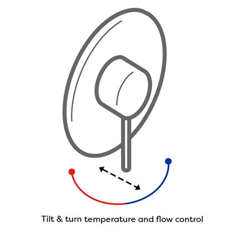 Trafalgar Traditional Concealed Manual Valve with Bath Spout 4 Trafalgar Traditional Concealed Manual Valve with Bath Spout - Image 2